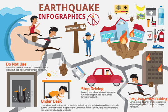 Earthquake Safety Information 2024